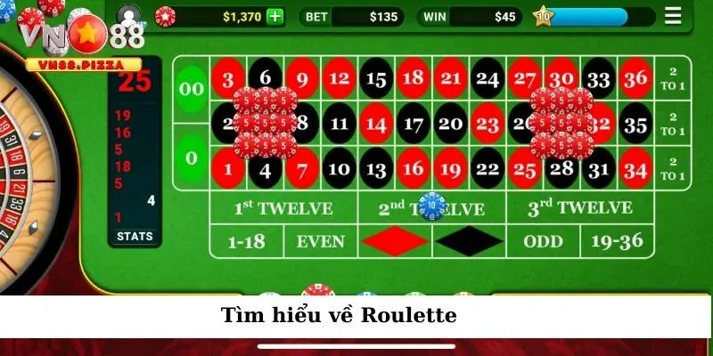 Tìm hiểu về Roulette