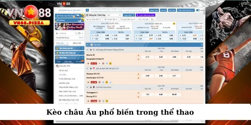 Kèo châu Âu phổ biến trong đặt cược bóng đá